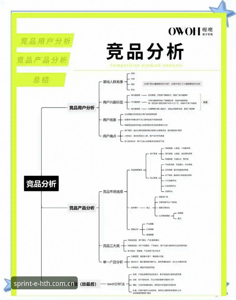 华体会体育APP下载操作教程：三步分辨竞品优劣势，看透数据直接上手