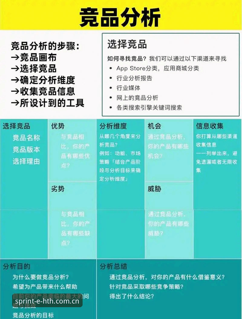 华体会hth竞品对比直播平台功能详解 揭秘华体会hth竞品对比直播平台功能详解:功能差异背后的技术逻辑